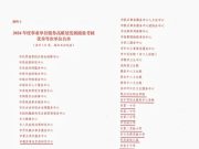 喜报！滕州市中等职业教育中心学校荣获“2024年度滕州市高质量发展综合绩效考核优秀单位”