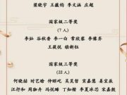 礼贤墨韵绽华光：34名九中学子在国家级作文大赛中再铸辉煌
