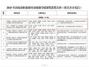 济南职业学院多项成果获济南市2025年职业教育教学成果奖