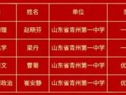 青州一中6名教师在潍坊市教学大赛中勇夺一等奖！获奖总数位居潍坊市各普通高中前列！