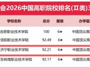 济宁职业技术学院获评六星级“中国顶尖高职院校”称号