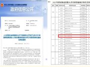 枣庄工程技师学院成功入选国家级高技能人才培训基地