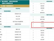 聊城职业技术学院2支团队晋级第三届“星闪鸿蒙杯”创新应用挑战赛全国总决赛