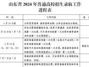 2024山东高考分数线公布！普通类特殊类型招生控制线521分，一段线444分