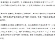 北师港浸大2024年高考录取情况揭秘，附综合评价录取分数线