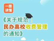 一图读懂 | 规范民办高校收费通知