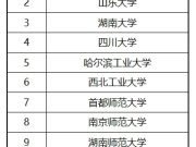 教育部公布第二批“国优计划”试点高校名单
