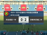 历二女足荣获2023-2024全国青少年校园足球联赛冠军