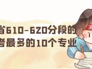 山东省610-620分段的考生考最多的10个专业是哪些？