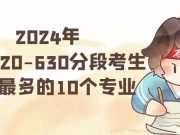 2024年山东高考620-630分段考生报考最多的10个专业是哪些？