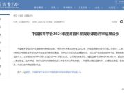 济南市市中区泉秀学校小学部：获得中国教育学会立项