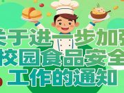 事关校园食品安全！五部门联合发文