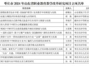 枣庄市成功立项13个山东省职业教育教学改革研究项目