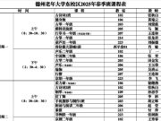 60个专业、140个教学班等你来选！德州老年大学2025年春季班招生报名即将开启