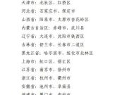 国家特殊教育改革实验区名单出炉，山东2市入选
